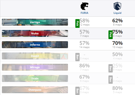 KPL年度总决赛赛制规则全面解析