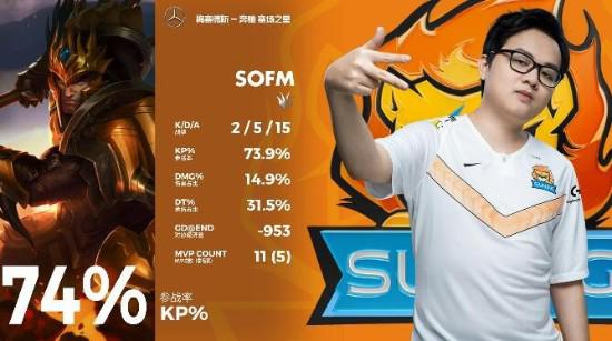 风暴英雄新英雄马萨伊尔全面解析