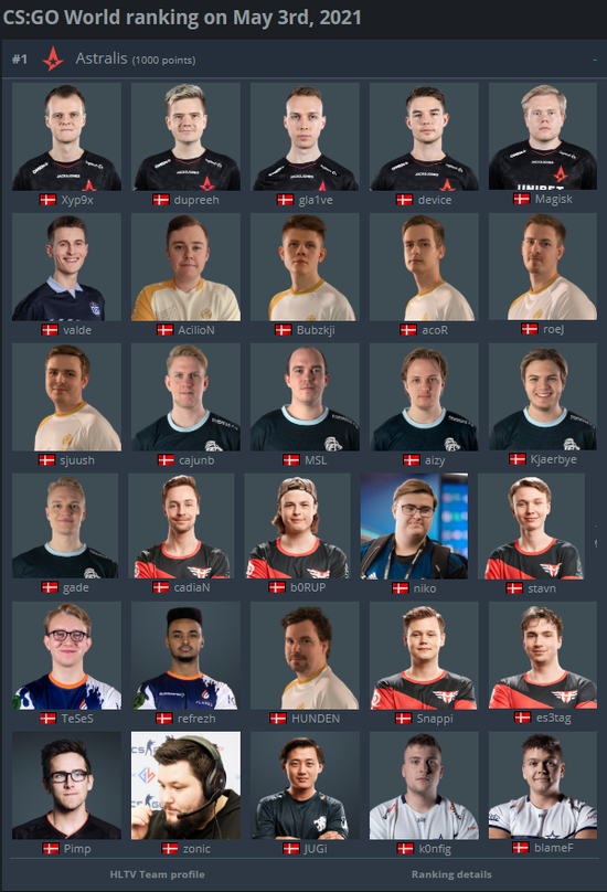 十月手游出海榜揭秘 点点互动再创佳绩 B站养成游戏领跑日本市场