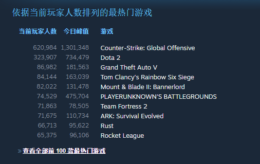 微软发布全新游戏主机引发热议