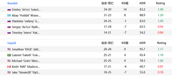 微软Gaming Copilot即将登陆Xbox主机游戏体验将大幅提升